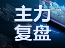 11月14日股市收盘总结：创业板指领跌，市场成交缩减