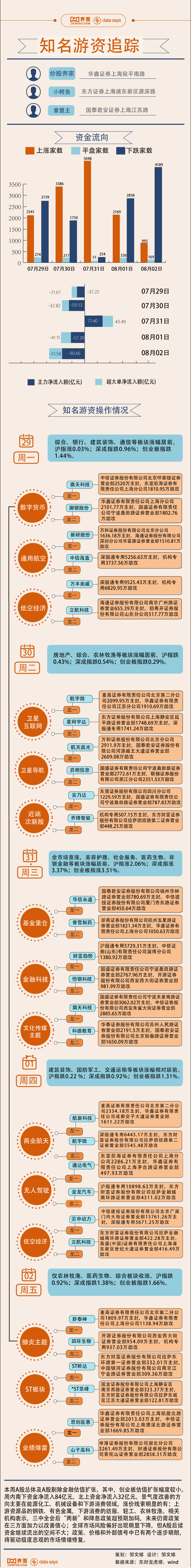 财经新闻图片