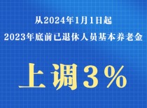 2024年退休人员基本养老金上调3%