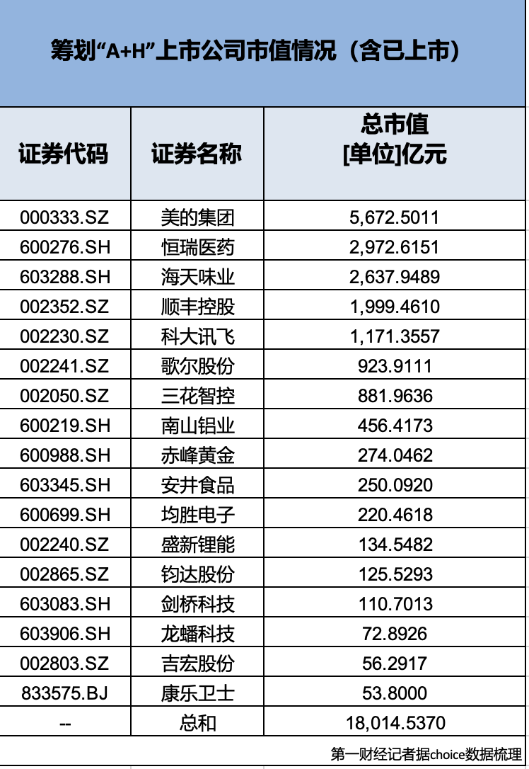 中国石化青岛炼化公司建成首个工厂化海水制氢科研项目