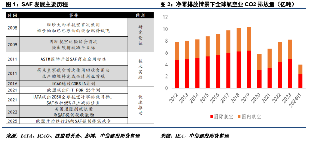 数据产业迎来高质量发展政策利好