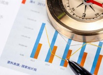 美国12月PPI数据发布，同比上涨3.3%