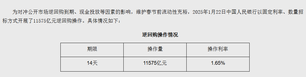 逆回购操作图片