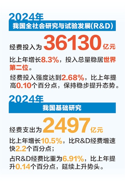 财经新闻相关图片