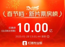 2025年春节档新片预售总票房破10亿