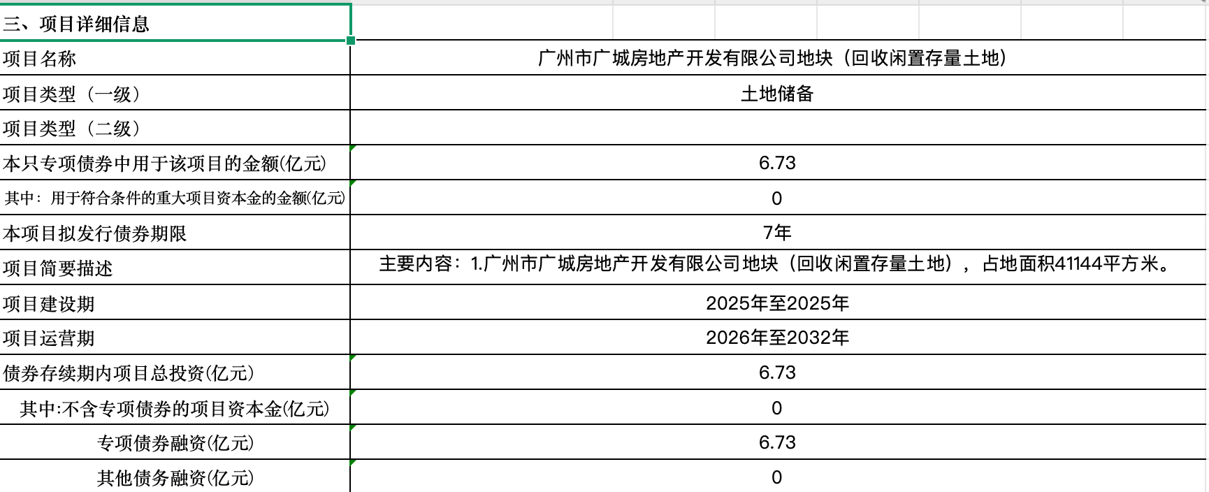 广东首批存量收储专项债具体项目信息截图