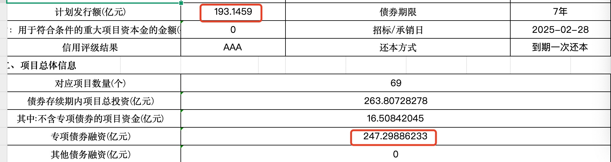 2025年广东省政府专项债券（九期）融资信息截图